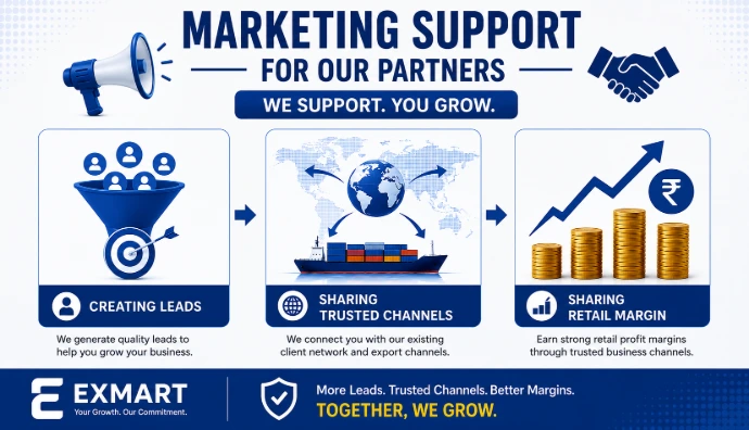 Marketing support and lead generation services for Exmart partners