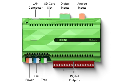 Mini Server - Loxone